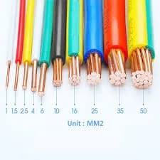 1.5mm2 cable